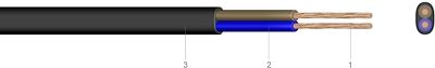 H03VVH2-F (YML-fl) PVC Sheathed Wire Flat